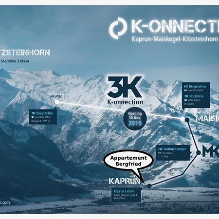 Appartements Bergfried - Ski In Ski Out Bis Ca Mitte Oder Ende Maerz, Inklusive Sommerkarte, Zentral Mit Ausblick Ueber Kaprun Kaprun