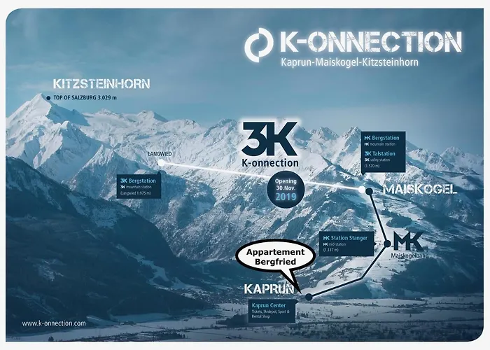 Appartements Bergfried - Ski In Ski Out, Inklusive Sommerkarte, Zentral Mit Ausblick Ueber Kaprun Kaprun